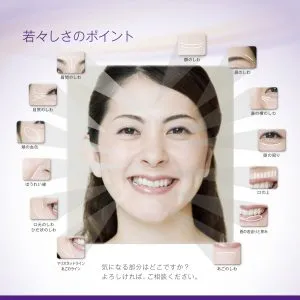 ボトックスで表情美人に